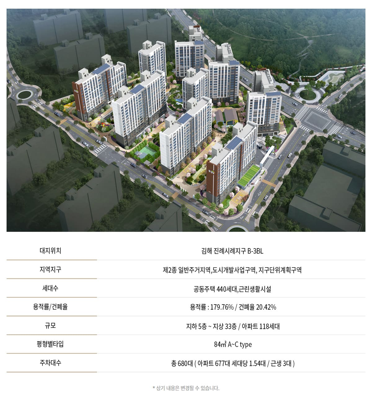 사업안내